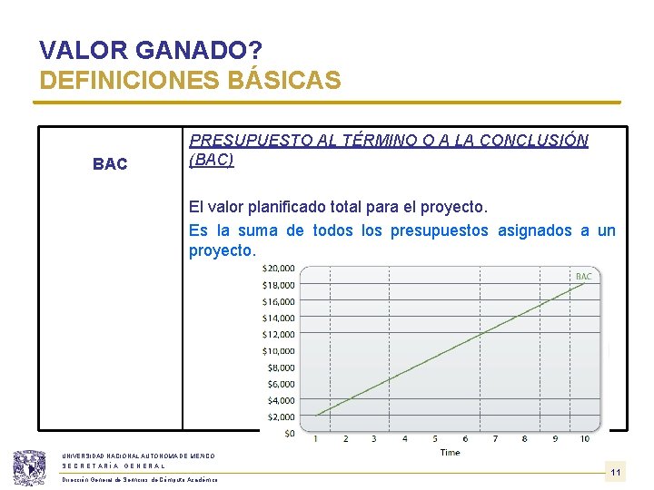 VALOR GANADO? DEFINICIONES BÁSICAS BAC PRESUPUESTO AL TÉRMINO O A LA CONCLUSIÓN (BAC) El VALOR GANADO? DEFINICIONES BÁSICAS BAC PRESUPUESTO AL TÉRMINO O A LA CONCLUSIÓN (BAC) El