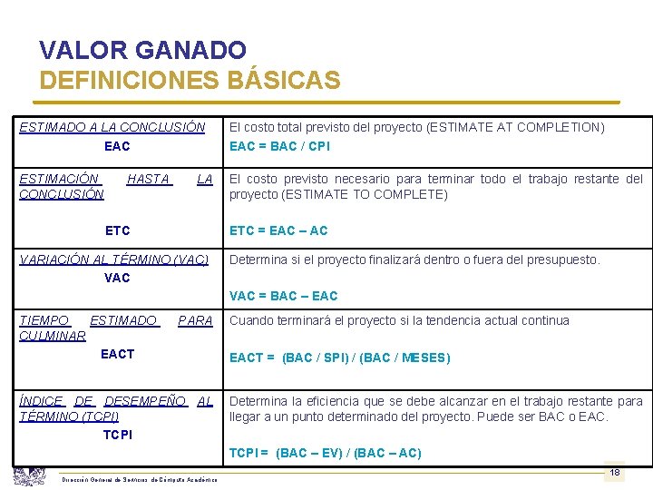 VALOR GANADO DEFINICIONES BÁSICAS ESTIMADO A LA CONCLUSIÓN EAC El costo total previsto del VALOR GANADO DEFINICIONES BÁSICAS ESTIMADO A LA CONCLUSIÓN EAC El costo total previsto del