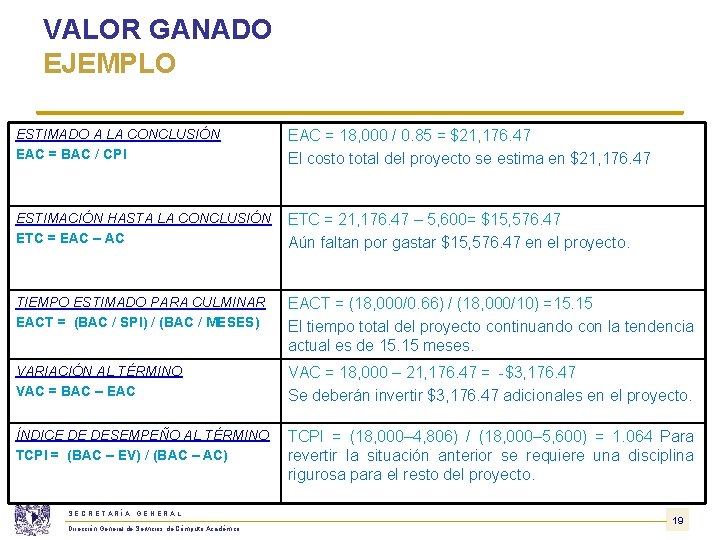 VALOR GANADO EJEMPLO ESTIMADO A LA CONCLUSIÓN EAC = BAC / CPI EAC = VALOR GANADO EJEMPLO ESTIMADO A LA CONCLUSIÓN EAC = BAC / CPI EAC =