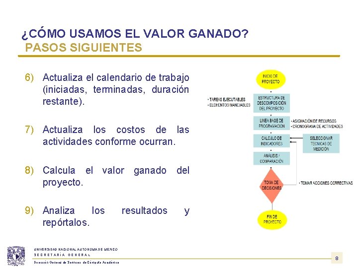 ¿CÓMO USAMOS EL VALOR GANADO? PASOS SIGUIENTES 6) Actualiza el calendario de trabajo (iniciadas, ¿CÓMO USAMOS EL VALOR GANADO? PASOS SIGUIENTES 6) Actualiza el calendario de trabajo (iniciadas,