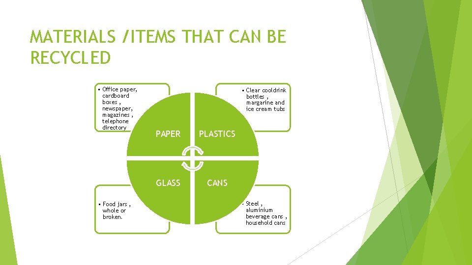 MATERIALS /ITEMS THAT CAN BE RECYCLED • Office paper, cardboard boxes , newspaper, magazines