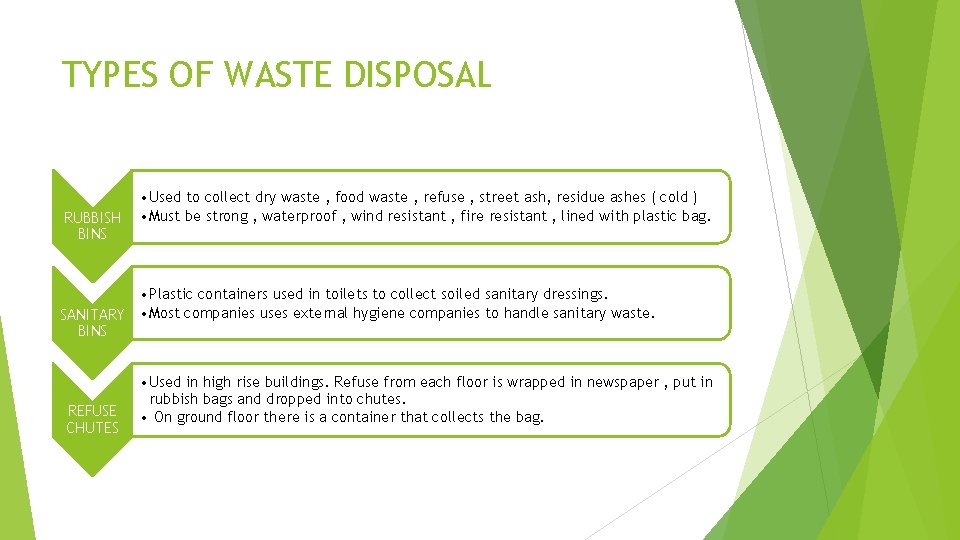 TYPES OF WASTE DISPOSAL RUBBISH BINS • Used to collect dry waste , food