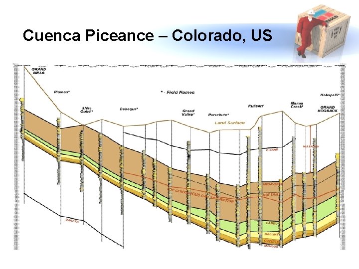 Cuenca Piceance – Colorado, US 