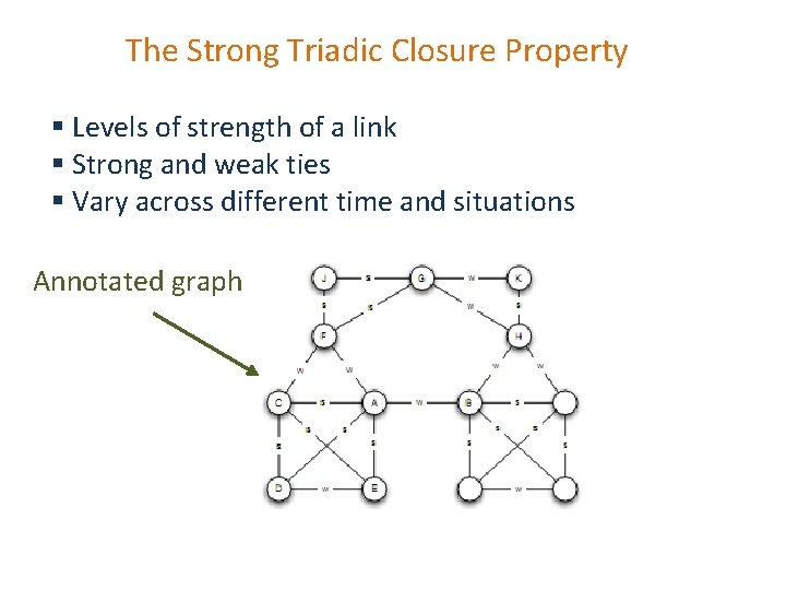The Strong Triadic Closure Property § Levels of strength of a link § Strong