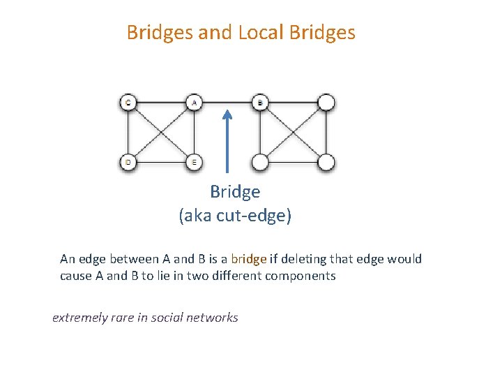 Bridges and Local Bridges Bridge (aka cut-edge) An edge between A and B is