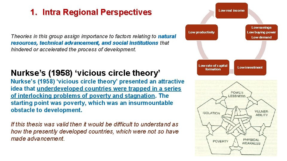 1. Intra Regional Perspectives Theories in this group assign importance to factors relating to