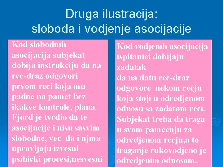 Druga ilustracija: sloboda i vodjenje asocijacije Kod slobodnih asocija subjekat dobija instrukciju da na