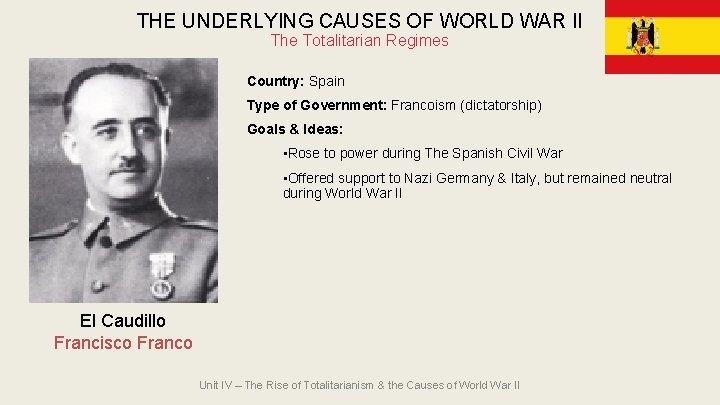 THE UNDERLYING CAUSES OF WORLD WAR II The Totalitarian Regimes Country: Spain Type of