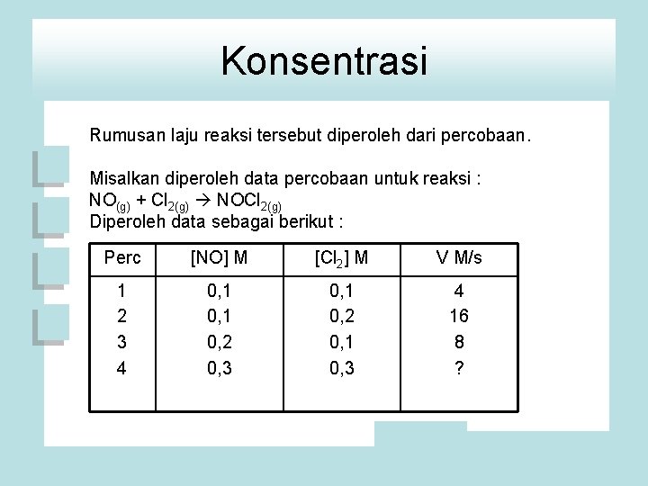 Konsentrasi Rumusan laju reaksi tersebut diperoleh dari percobaan. Misalkan diperoleh data percobaan untuk reaksi