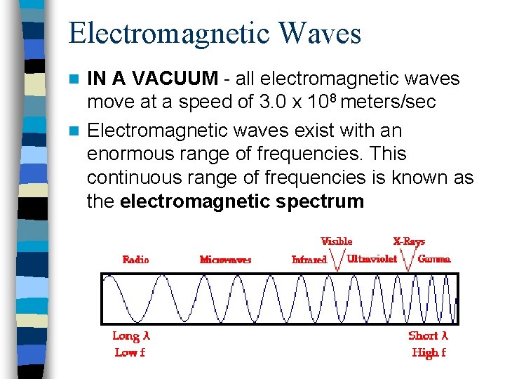 Electromagnetic Waves IN A VACUUM - all electromagnetic waves move at a speed of Electromagnetic Waves IN A VACUUM - all electromagnetic waves move at a speed of