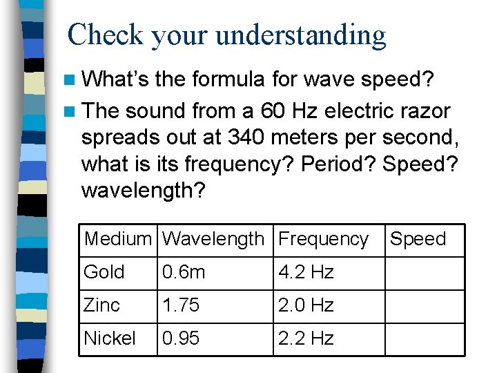Check your understanding n What’s the formula for wave speed? n The sound from Check your understanding n What’s the formula for wave speed? n The sound from