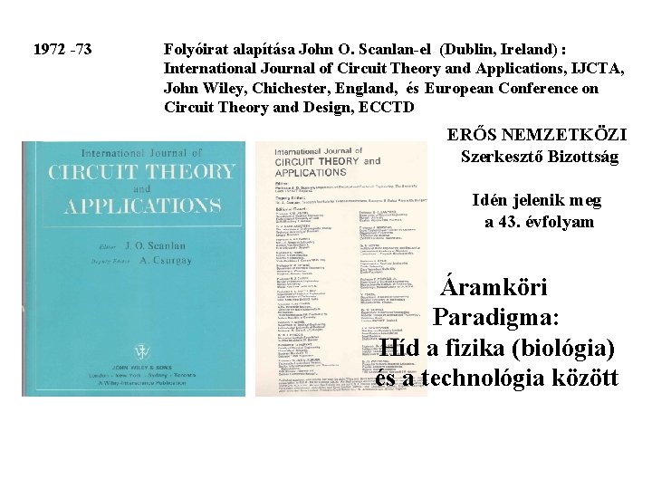 1972 -73 Folyóirat alapítása John O. Scanlan-el (Dublin, Ireland) : International Journal of Circuit