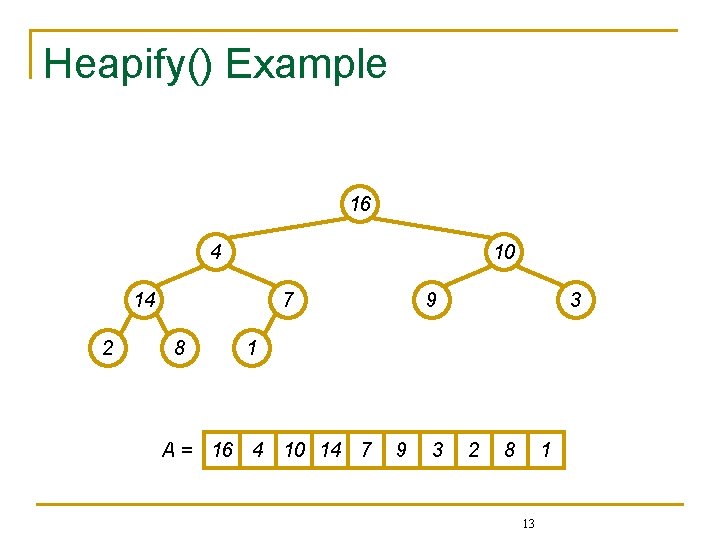 Heapify() Example 16 4 10 14 2 7 8 9 3 1 A =