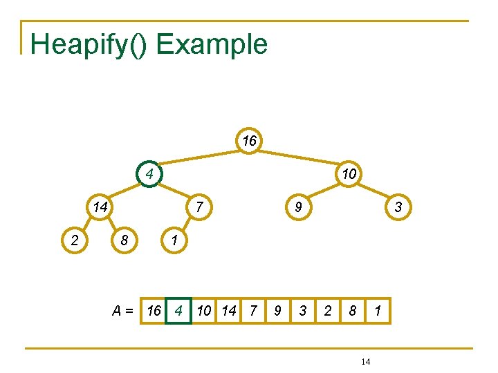 Heapify() Example 16 4 10 14 2 7 8 9 3 1 A =