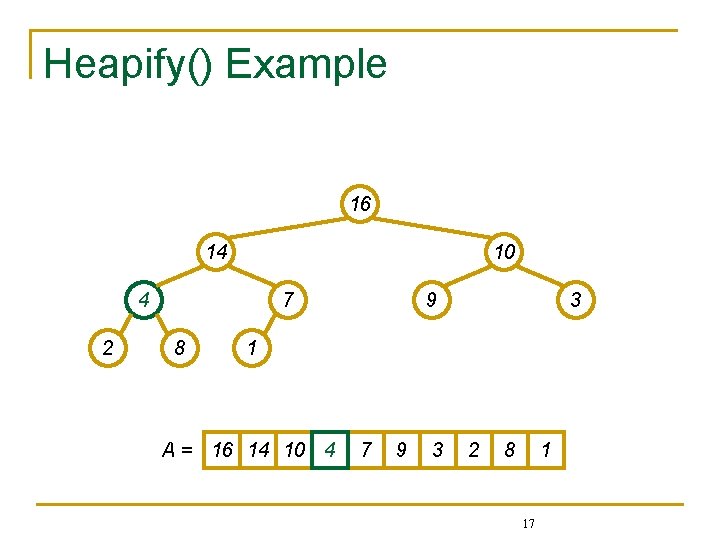 Heapify() Example 16 14 10 4 2 7 8 9 3 1 A =