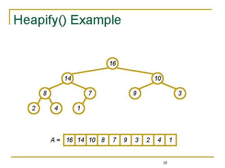 Heapify() Example 16 14 10 8 2 7 4 9 3 1 A =
