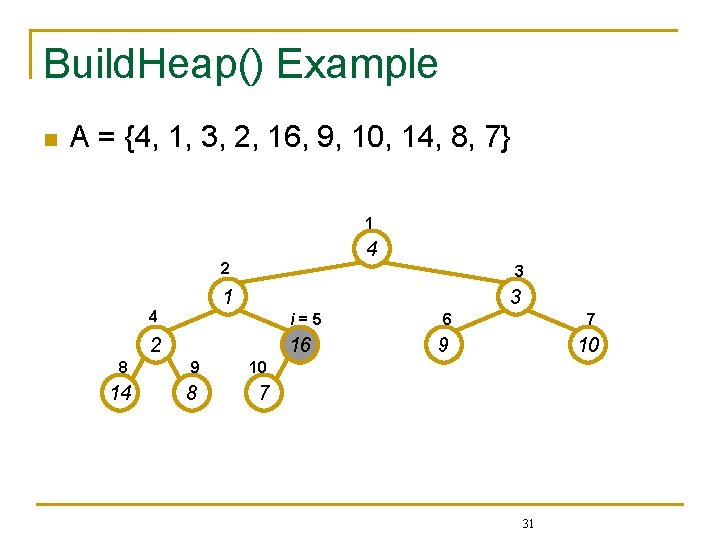 Build. Heap() Example n A = {4, 1, 3, 2, 16, 9, 10, 14,
