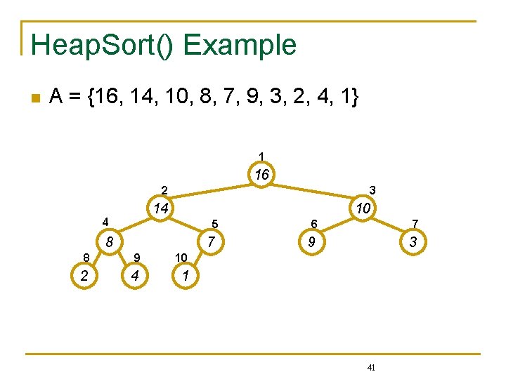 Heap. Sort() Example n A = {16, 14, 10, 8, 7, 9, 3, 2,