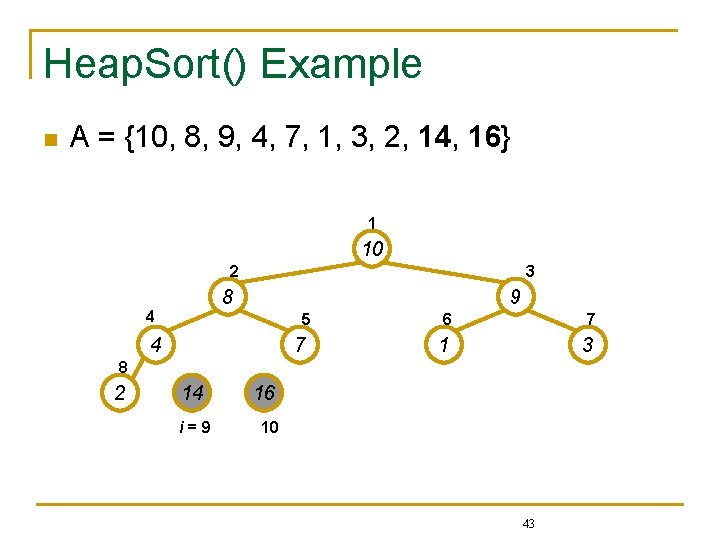 Heap. Sort() Example n A = {10, 8, 9, 4, 7, 1, 3, 2,