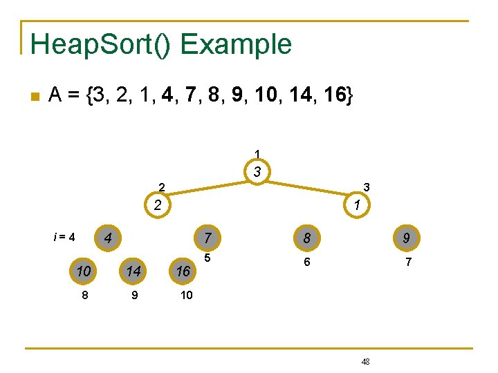 Heap. Sort() Example n A = {3, 2, 1, 4, 7, 8, 9, 10,