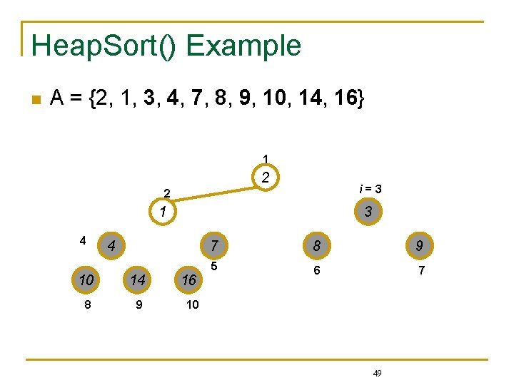 Heap. Sort() Example n A = {2, 1, 3, 4, 7, 8, 9, 10,