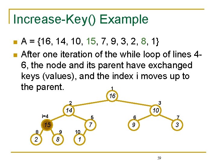 Increase-Key() Example n n A = {16, 14, 10, 15, 7, 9, 3, 2,