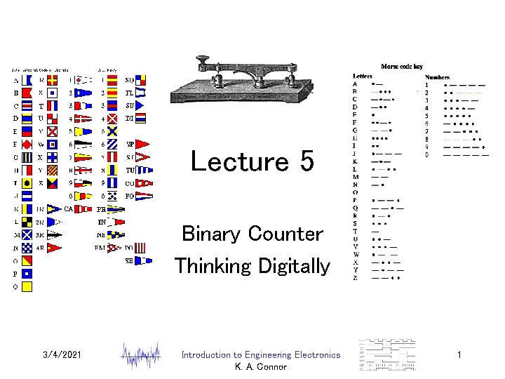 Lecture 5 Binary Counter Thinking Digitally 3/4/2021 Introduction to Engineering Electronics K. A. Connor