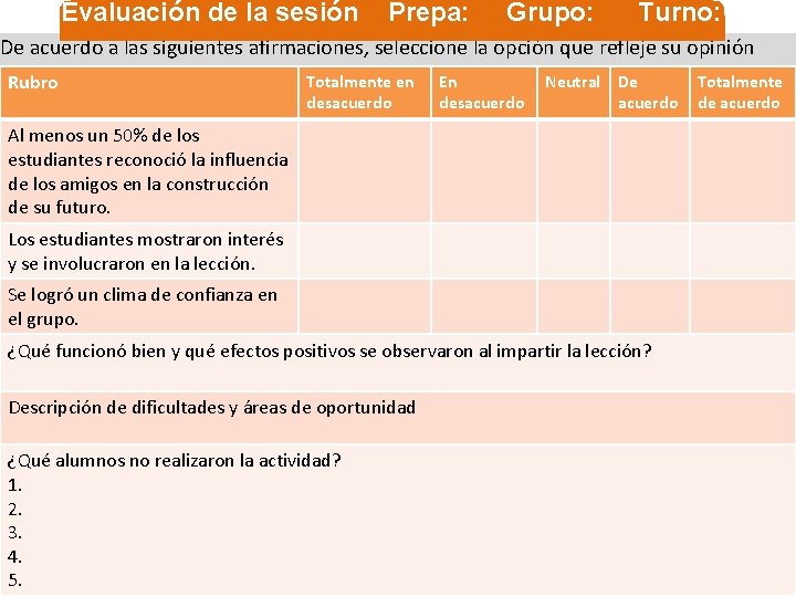 Evaluación de la sesión Prepa: Grupo: Turno: De acuerdo a las siguientes afirmaciones, seleccione