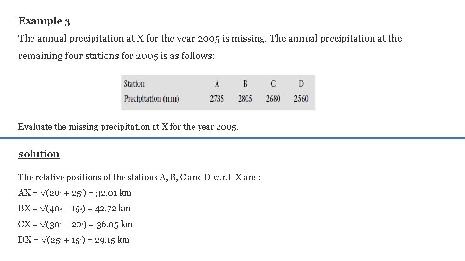 Example 3 The annual precipitation at X for the year 2005 is missing. The