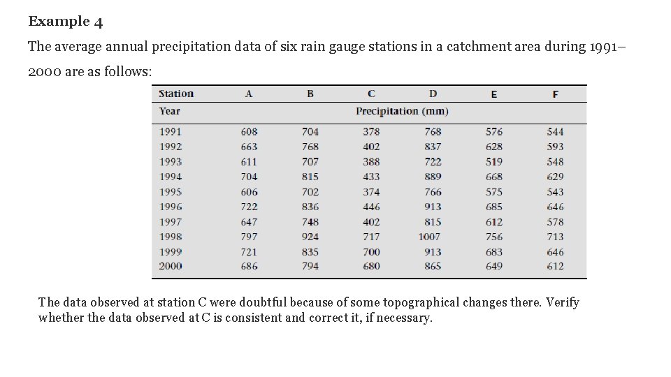 Example 4 The average annual precipitation data of six rain gauge stations in a