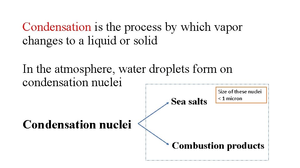 Condensation is the process by which vapor changes to a liquid or solid In