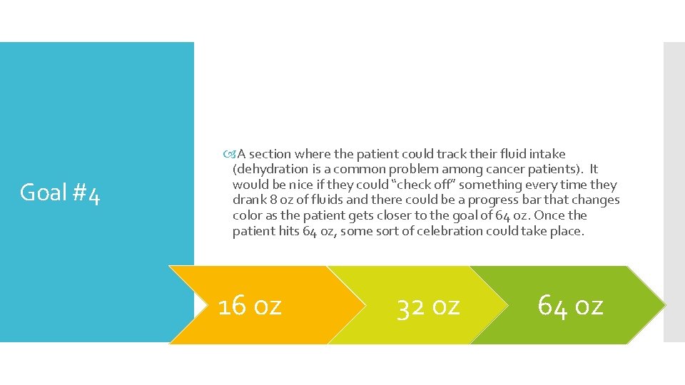 Goal #4 A section where the patient could track their fluid intake (dehydration is
