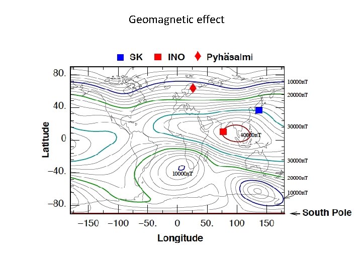 Geomagnetic effect 