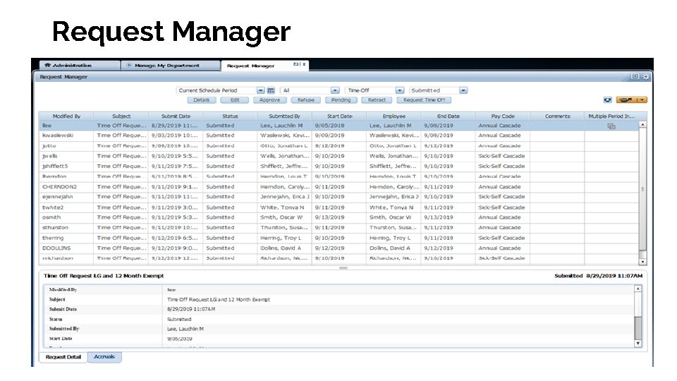 Request Manager 