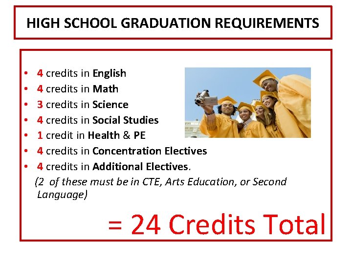 HIGH SCHOOL GRADUATION REQUIREMENTS • • 4 credits in English 4 credits in Math HIGH SCHOOL GRADUATION REQUIREMENTS • • 4 credits in English 4 credits in Math