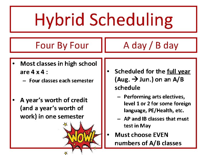 Hybrid Scheduling Four By Four • Most classes in high school are 4 x Hybrid Scheduling Four By Four • Most classes in high school are 4 x