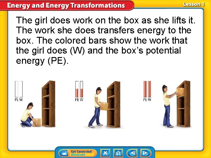 The girl does work on the box as she lifts it. The work she