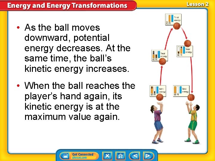  • As the ball moves downward, potential energy decreases. At the same time,