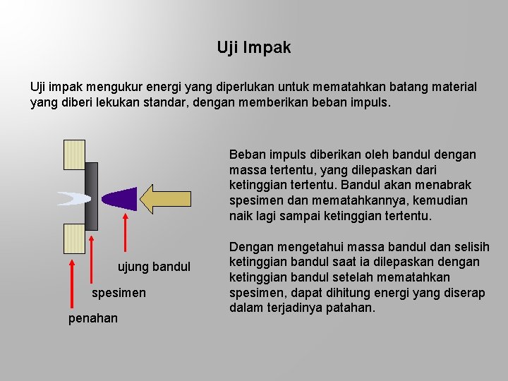 Uji Impak Uji impak mengukur energi yang diperlukan untuk mematahkan batang material yang diberi