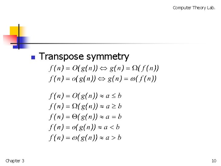 Computer Theory Lab. n Chapter 3 Transpose symmetry 10 