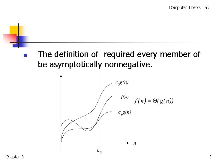 Computer Theory Lab. n Chapter 3 The definition of required every member of be