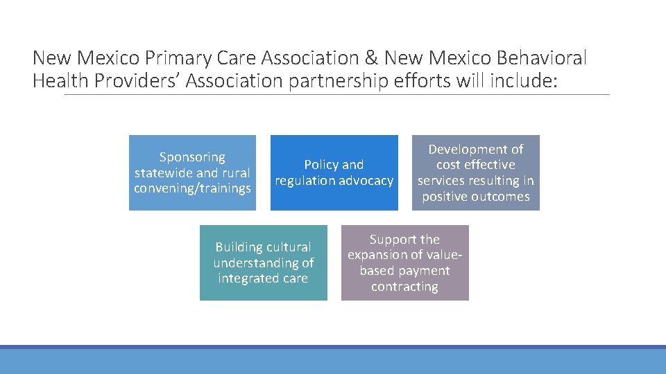 New Mexico Primary Care Association & New Mexico Behavioral Health Providers’ Association partnership efforts