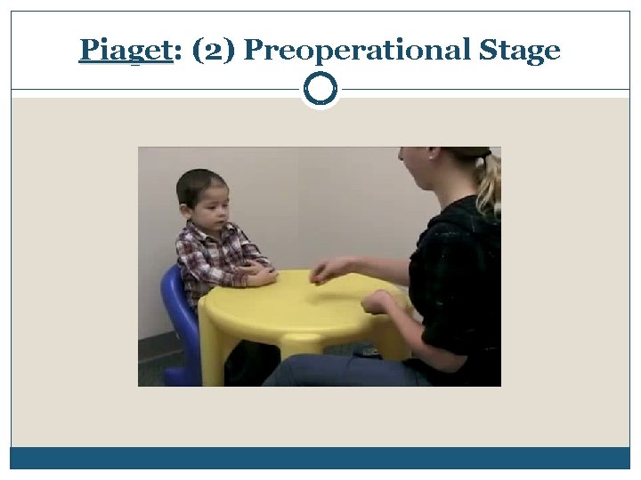 Piaget: (2) Preoperational Stage 