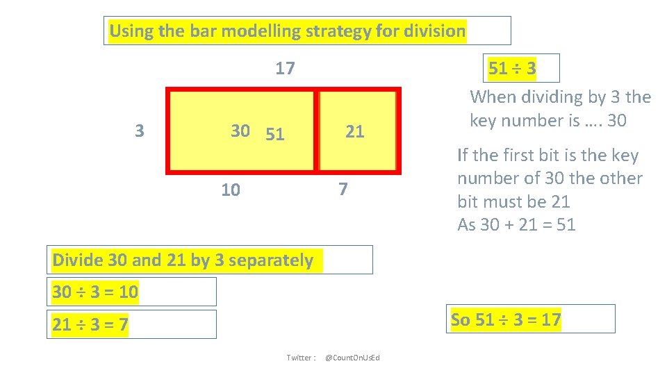Using the bar modelling strategy for division 17 3 30 51 21 7 10