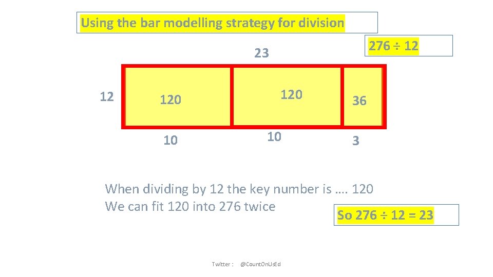 Using the bar modelling strategy for division 276 ÷ 12 23 12 120 10