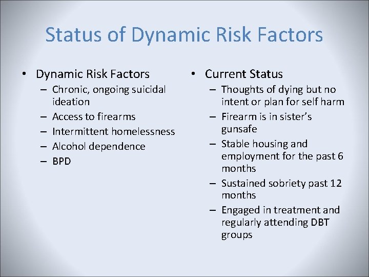 Status of Dynamic Risk Factors • Dynamic Risk Factors – Chronic, ongoing suicidal ideation Status of Dynamic Risk Factors • Dynamic Risk Factors – Chronic, ongoing suicidal ideation