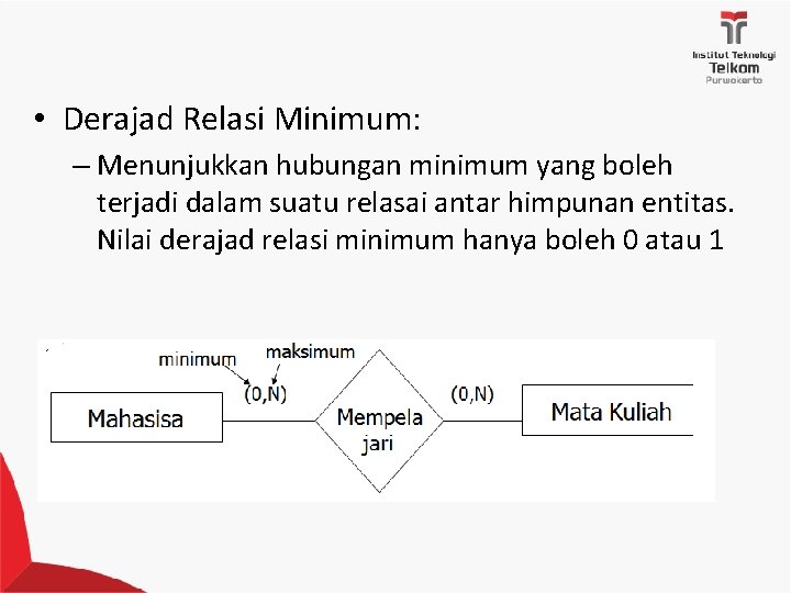  • Derajad Relasi Minimum: – Menunjukkan hubungan minimum yang boleh terjadi dalam suatu