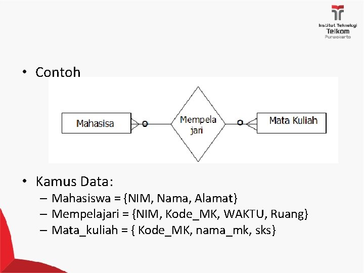  • Contoh • Kamus Data: – Mahasiswa = {NIM, Nama, Alamat} – Mempelajari