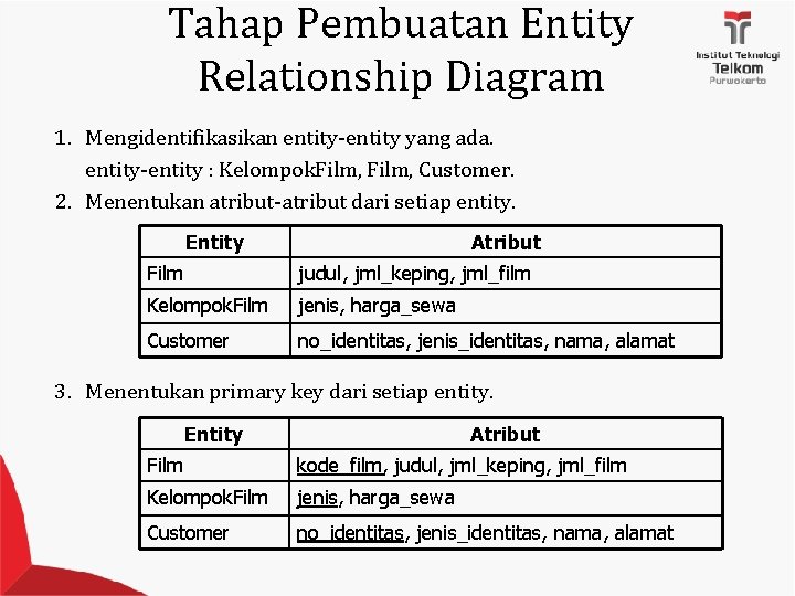 Tahap Pembuatan Entity Relationship Diagram 1. Mengidentifikasikan entity-entity yang ada. entity-entity : Kelompok. Film,