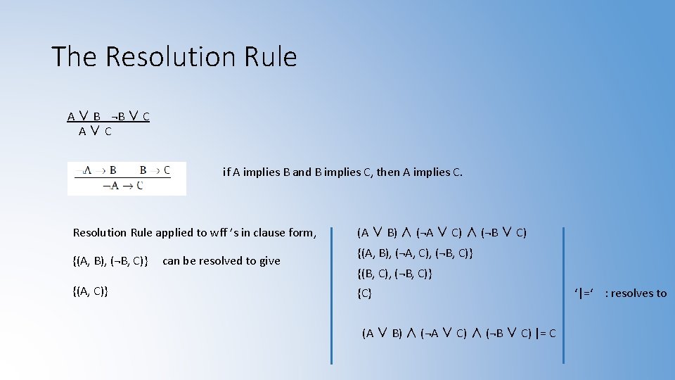 The Resolution Rule A ∨ B ¬B ∨ C A∨C if A implies B